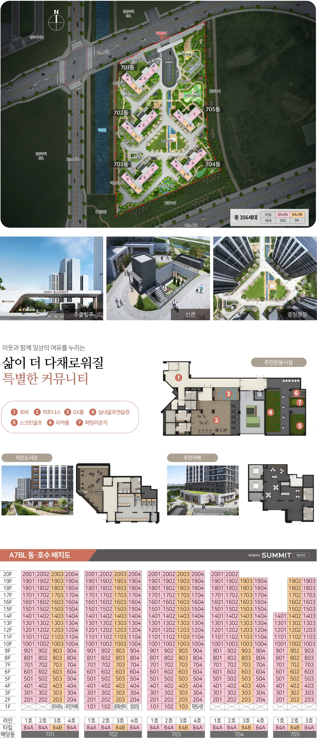 호반써밋 첨단3지구 A7BL 단지배치도