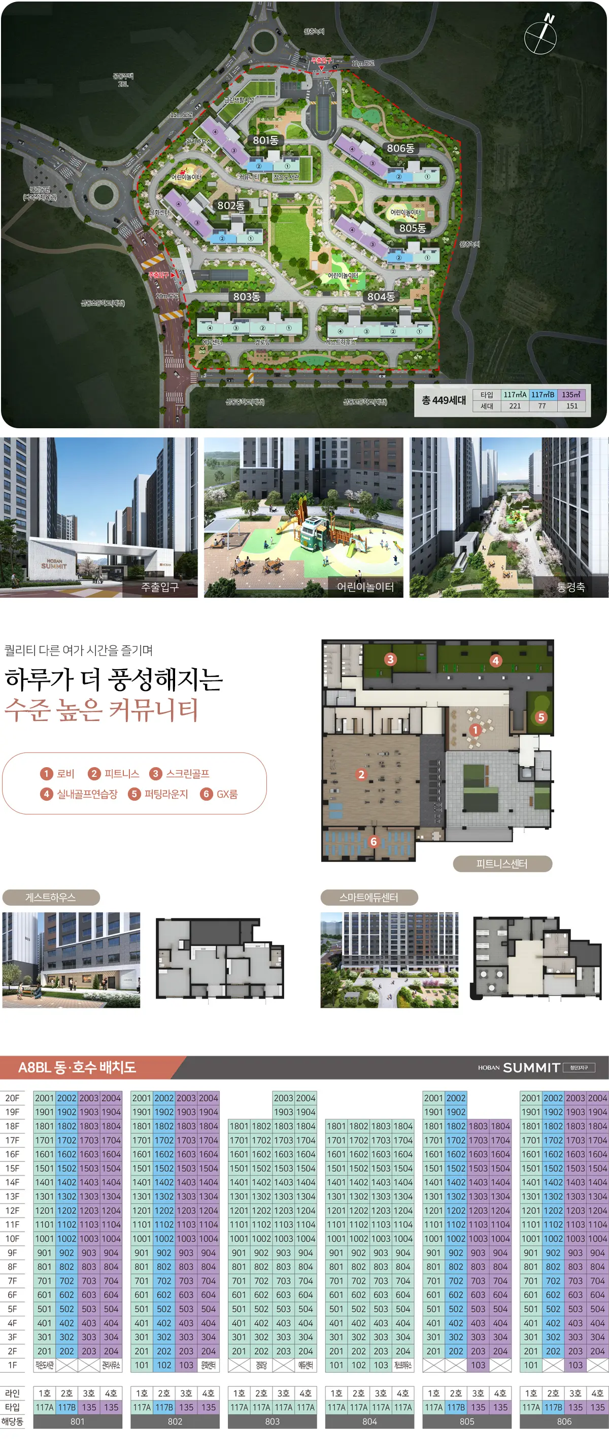 호반써밋 첨단3지구 A8BL 단지배치도