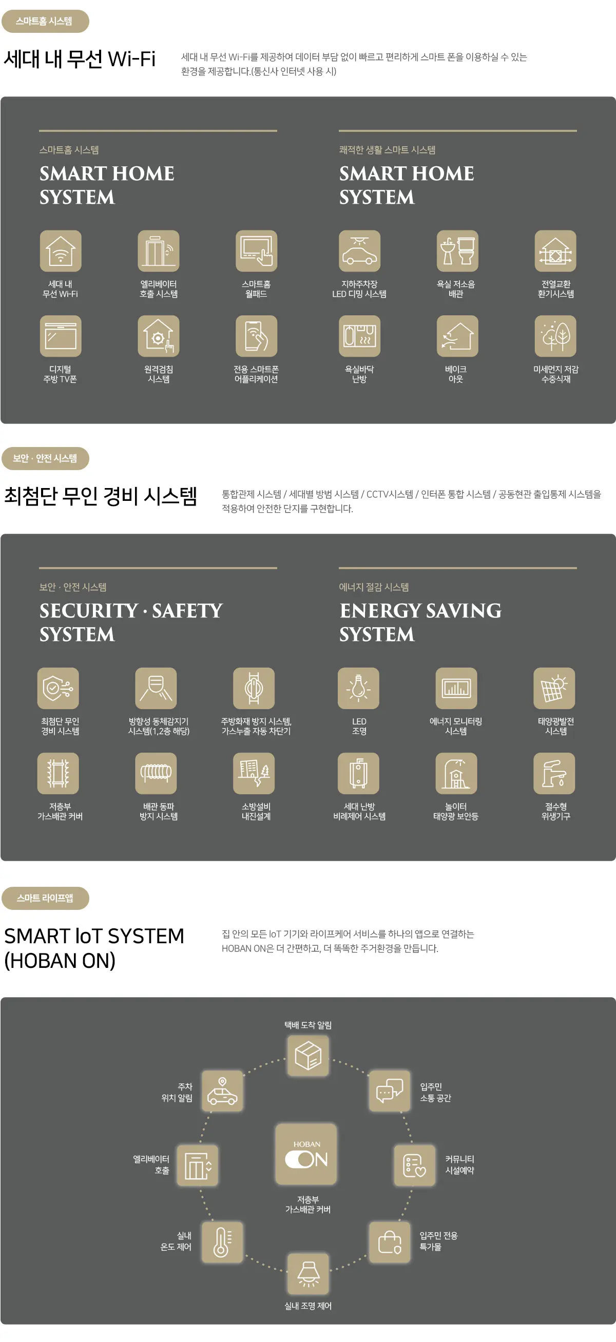스마트 홈